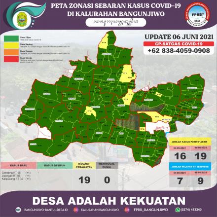 Update Peta Zonasi Sebaran Covid19 Kalurahan Bangunjiwo 7 Juni 2021.