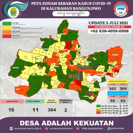 Update Peta Zonasi Sebaran Covid19 Kalurahan Bangunjiwo  5 Juli 2021