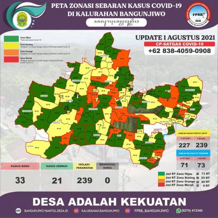 Update Peta Zonasi Sebaran Covid19 1 Agustus 2021