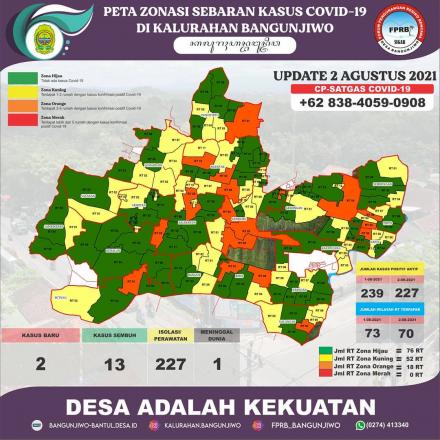 Update Peta Zonasi Sebaran Covid19 Kalurahan Bangunjiwo 2 Agustus 2021