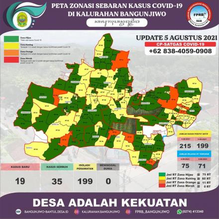 Update Peta Zonasi Sebaran Covid19 Kalurahan Bangunjiwo 05 Agustus 2021