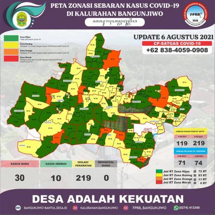 Update Peta Zonasi Sebaran Covid19 Kalurahan Bangunjiwo 06 Agustus 2021