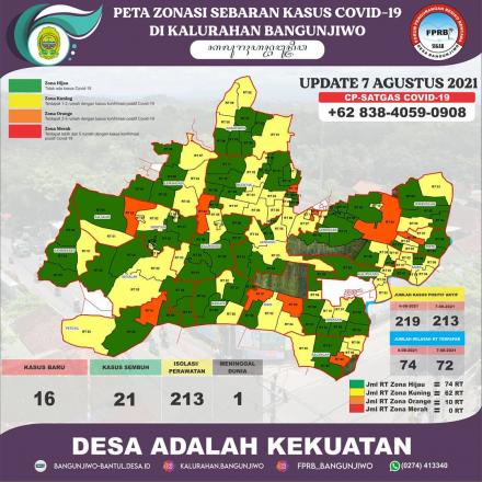 Update Peta Zonasi Sebaran Covid19 Kalurahan Bangunjiwo 07 Agustus 2021