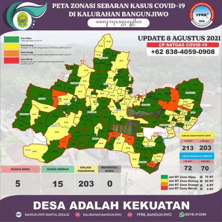 Update Peta Zonasi Sebaran Covid19 Kalurahan Bangunjiwo  09 Agustus 2021