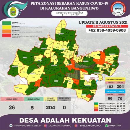 Update Peta Zonasi Sebaran Covid19 Kalurahan Bangunjiwo 11 Agustus 2021