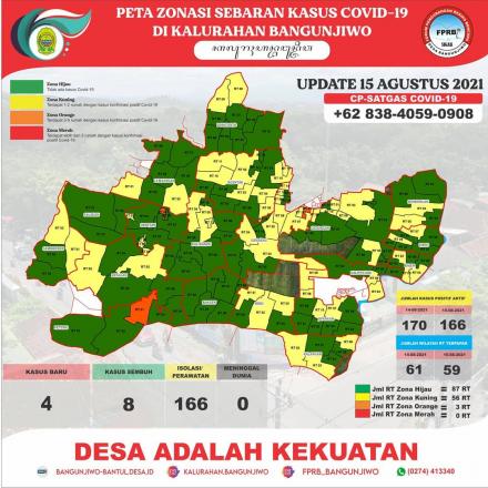 Update Peta Zonasi Sebaran Covid19 Kalurahan Bangunjiwo 15 Agustus 2021