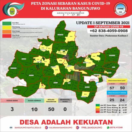 Update Peta Zonasi Sebaran Covid19 tanggal 01 September 2021