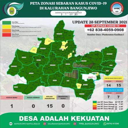 Update Peta Zonasi Sebaran Covid19 tanggal 28 September 2021