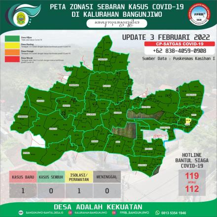 Peta Zonasi Sebaran Covid19 Kalurahan Bangunjiwo 3 Februari 2022