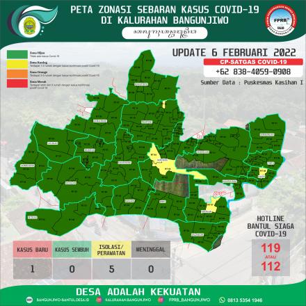 Update Peta Zonasi Sebaran Covid-19 Kalurahan Bangunjiwo 6 Februari 2022