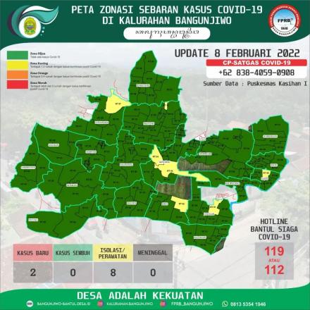 Update Peta Zonasi Sebaran Covid19 tanggal 8 Februari 2022