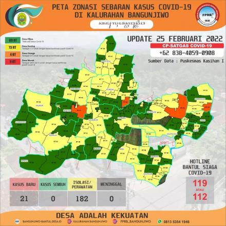 Update Peta Zonasi Sebaran Covid19 25 Februari 2022
