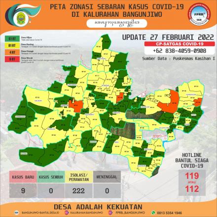 Update Peta Zonasi Sebaran Covid19 27 Februari 2022