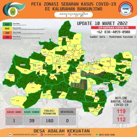 Update Peta Zonasi Sebaran Covid19 10 Maret 2022