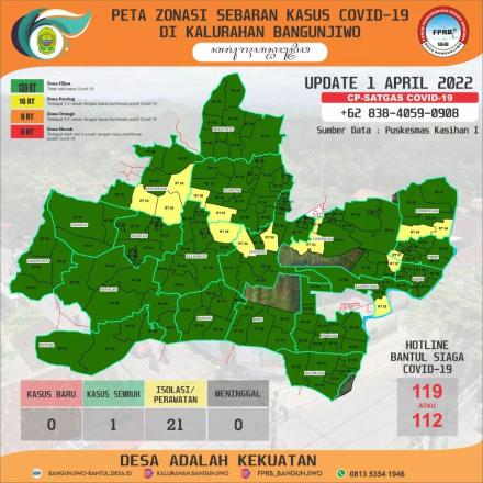 Update Peta Zonasi Sebaran Covid19 1 April 2022