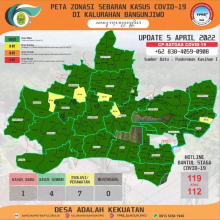 Update Peta Zonasi Sebaran Covid19 5 April 2022
