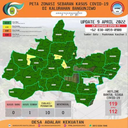 Update Peta Zonasi Sebaran Covid19 tanggal 9 April 2022