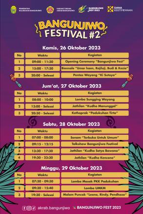 Jadwal Bangunjiwo Festival #2 Tahun 2023