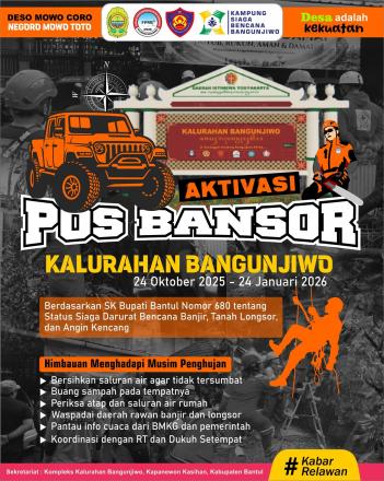 Aktivasi Pos Bansor FPRB Bangunjiwo Tahun 2025