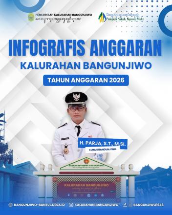 Informasi APBKal TA 2026 Kalurahan Bangunjiwo